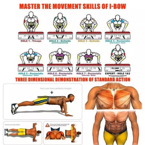17-in-1 Premium 30-Hole Push-Up Board Set – Ultimate Home Gym Equipment with Resistance Bands for Full Body Workout, Correct Posture & Wrist Protection