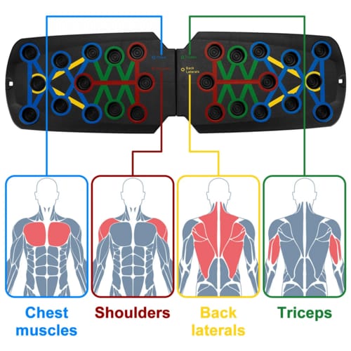 17-in-1 Premium 30-Hole Push-Up Board Set – Ultimate Home Gym Equipment with Resistance Bands for Full Body Workout, Correct Posture & Wrist Protection